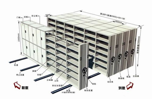 東莞智能密集柜君來直銷價格 東莞智能密集柜君來直銷型號規格
